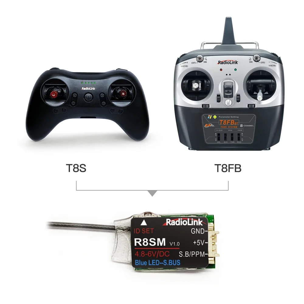 Radiolink R8SM 8-канальный мин – обзор и цена Receiver Sbus 8Ch