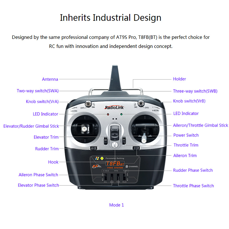 Радиопередатчик Radiolink T8FB – обзор и цена Receiver Sbus 8Ch