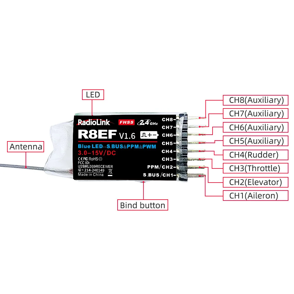 Приемник Radiolink R8EF 2.4G 8 – обзор и цена Receiver Sbus 8Ch
