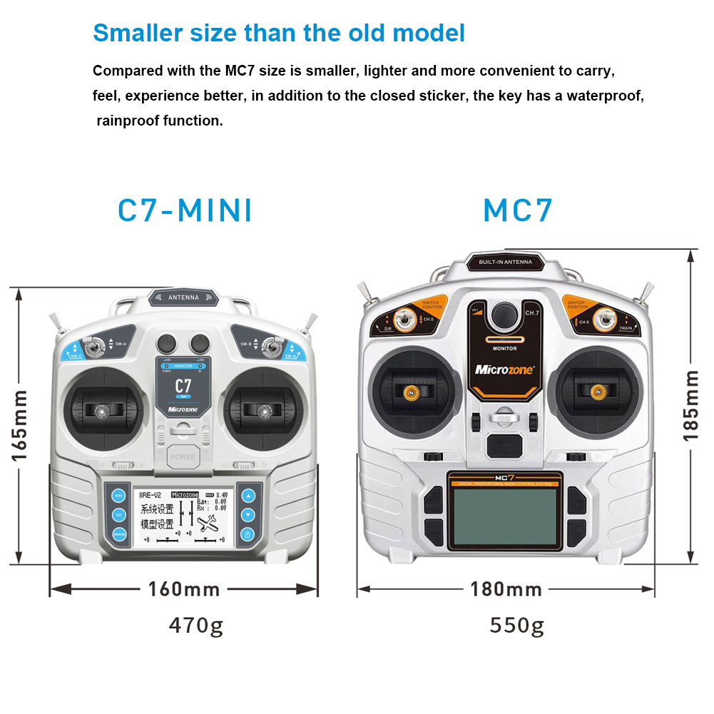 Контроллер MicroZone MC7 C7 MI – обзор и цена Rc Hobby Shops