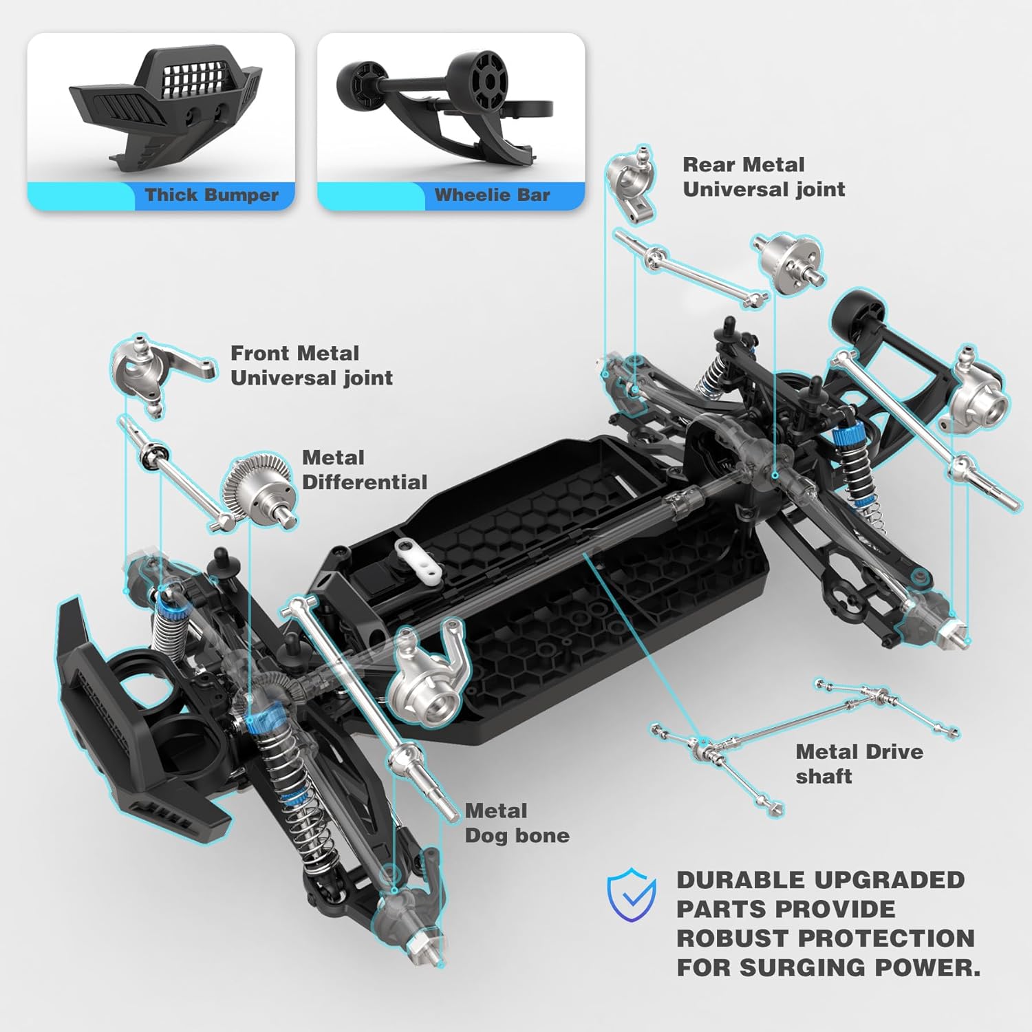 Бесщеточный радиоуправляемый м – обзор и цена Rc Hobby Grade Monster Truck