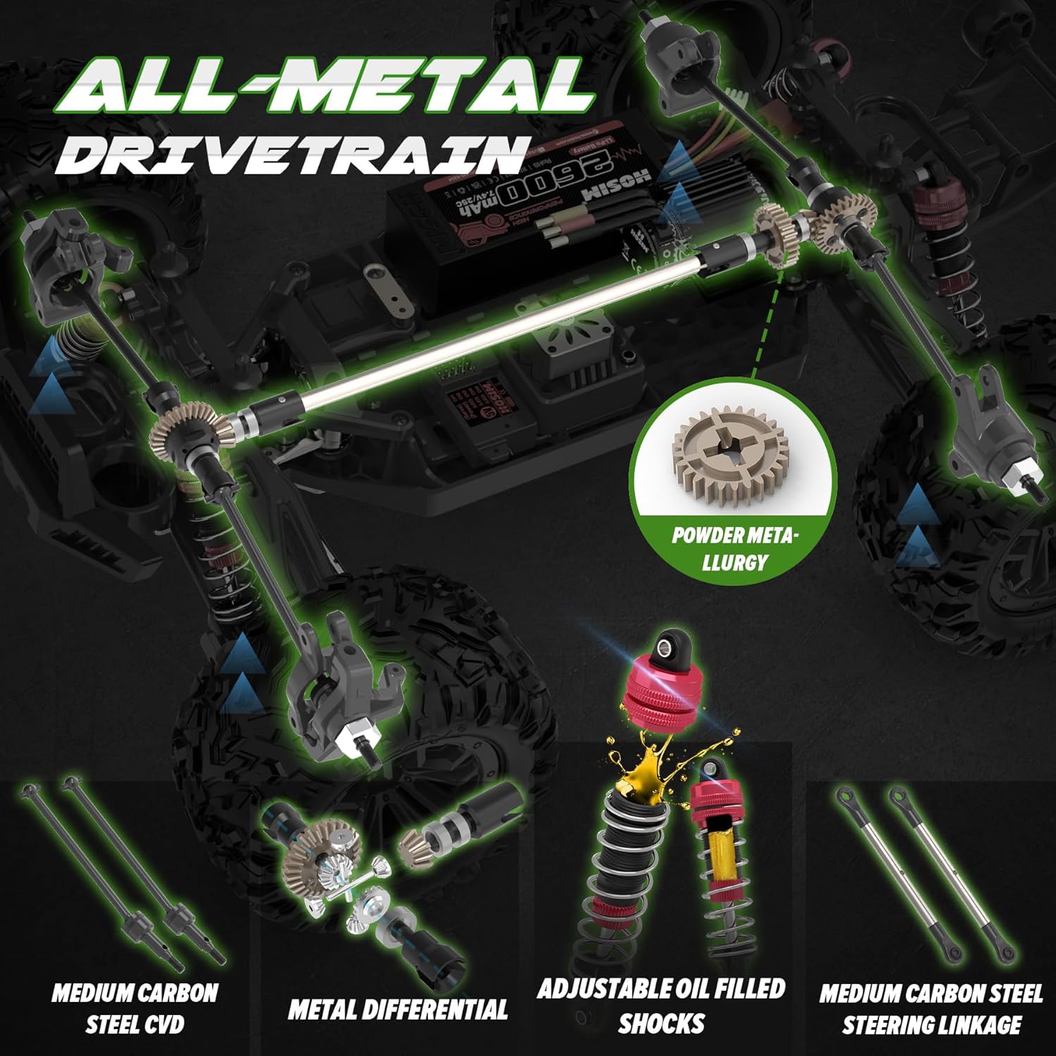 Внедорожный радиоуправляемый г – обзор и цена Rc Hobby Grade Monster Truck