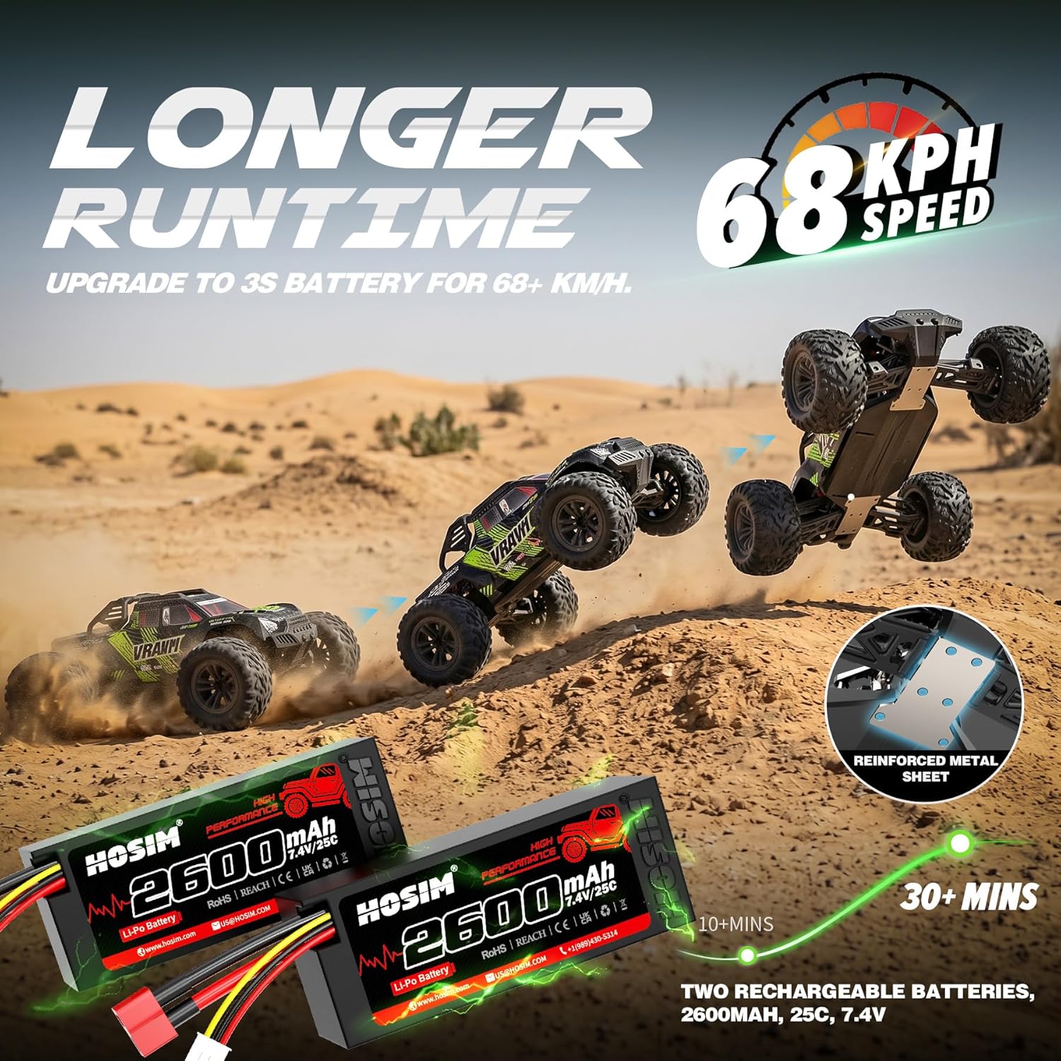 Внедорожный радиоуправляемый г – обзор и цена Rc Hobby Grade Monster Truck